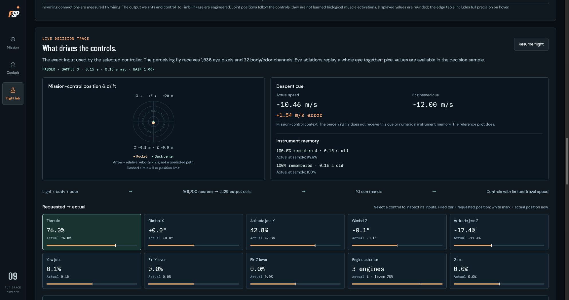 Live decision trace in Fly Space Program